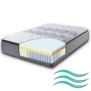 Στρώματα Ανεξάρτητων Ελατηρίων Pocket Springs
